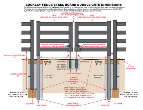 how to install a metal gate on side of house|fitting a fence gate.